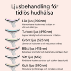 LumiLift™ | När krämer inte räcker, LumiLift gör skillnaden.