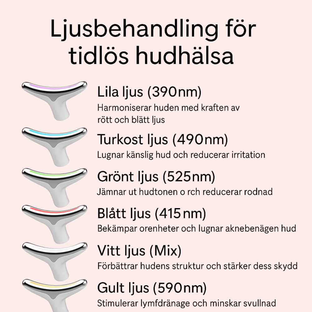 LumiLift™ | När krämer inte räcker, LumiLift gör skillnaden.