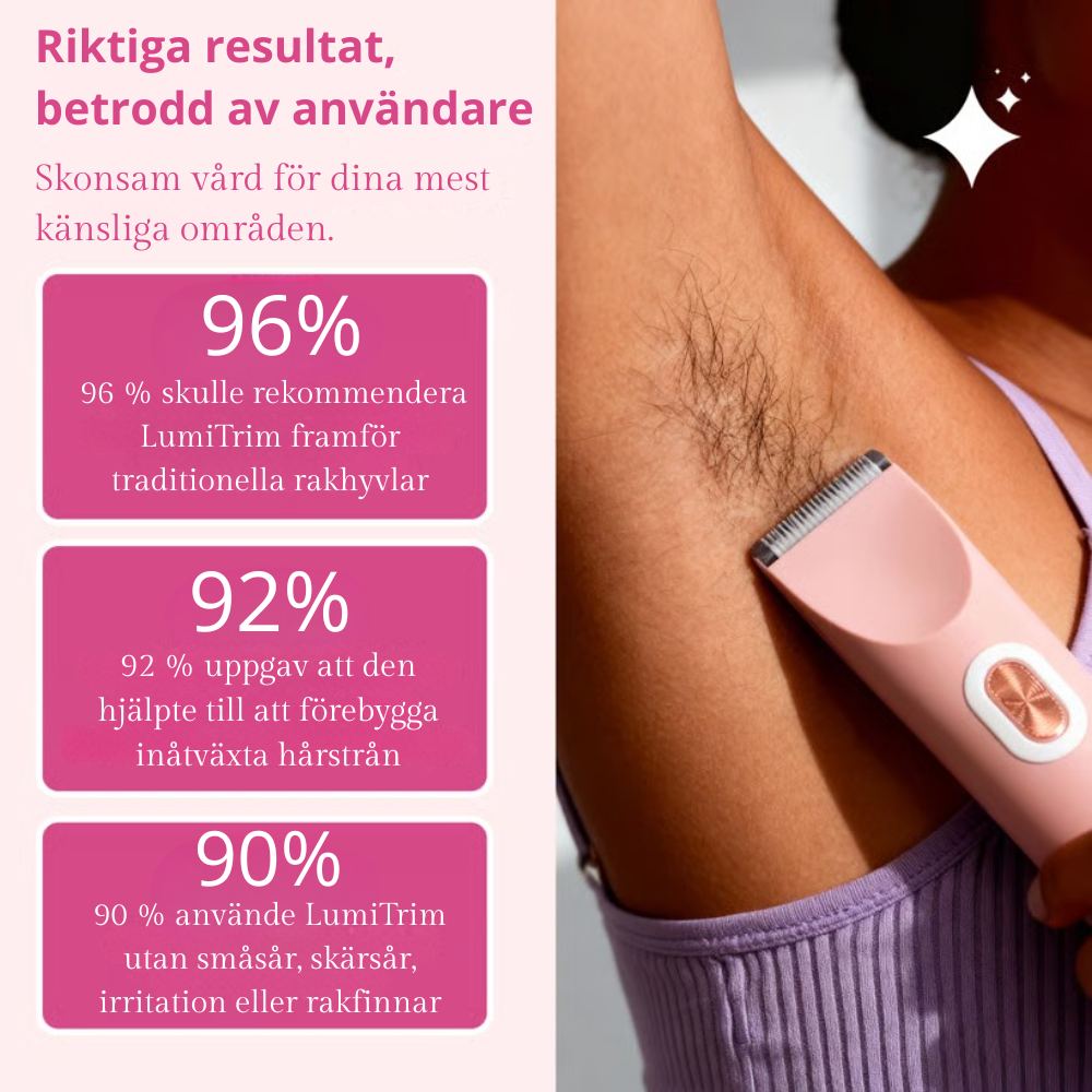 LumiTrim™ |Skonsam hårborttagning för känsliga områden